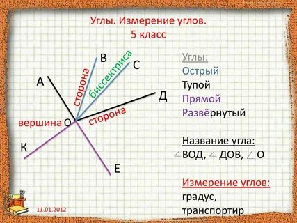 Многоугольники. Углы. Измерение углов - презентация онлайн