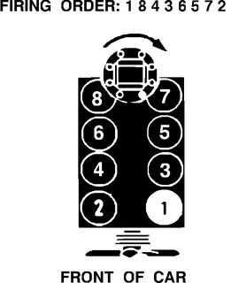 Chevy 305 Firing Order Diagram 9 Images - 34 1987 Chevy Tbi 