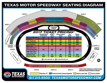 richmond international raceway seating chart rows - Fomo