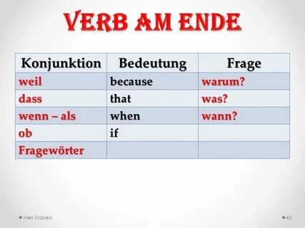 Wiederholung Grammatik Herr Walled. - ppt video online herun