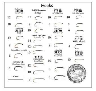 Gallery of gamakatsu fly tying hooks comparison chart worlds