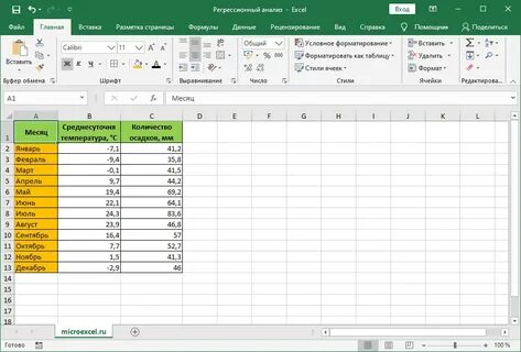 уравнение регрессии как сделать в Excel - Mobile Legends