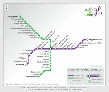 Namma Metro Namma metro, Metro, Chart