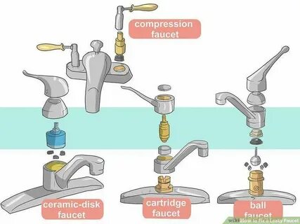 How to Fix a Leaky Faucet Leaky faucet bathroom, Dripping fa