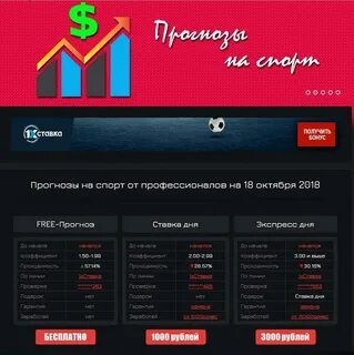 Прогнозы на спорт: Бесплатные точные прогнозы на футбол, хок