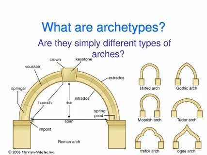 Archetypes: Storytelling for Survival and Hope - ppt downloa