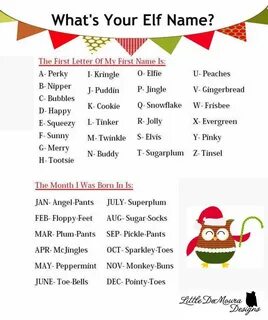 Create-an-elf-name Whats your elf name, Elf names, Funny nam