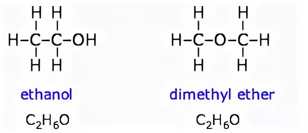 How can molecules with the same molecular formula be differe