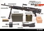 M240D kit Magazine boxes, Steel barrel, Ammunition
