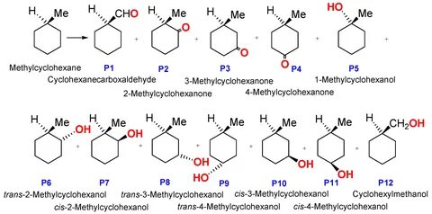 Molecules Free Full-Text Novel Cage-Like Hexanuclear Nickel(