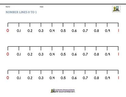 Number Line 0 to 1