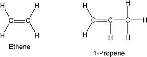 Qué son los hidrocarburos alifáticos?