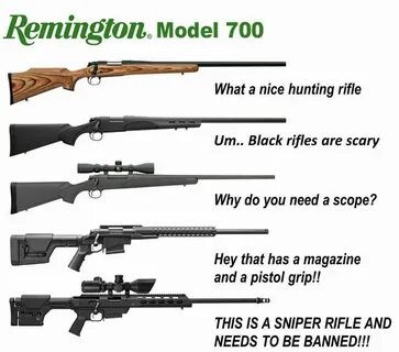 Pin by Brett Higley on Gun Stuff Guns, Car humor, Cool guns