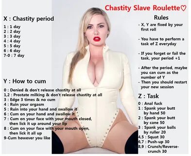 Chastity Slave Roulette - Fap Roulette