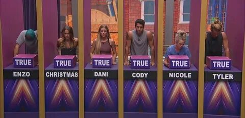 Big Brother 22' Week 9 Spoilers: New HOH Crowned After Tripl