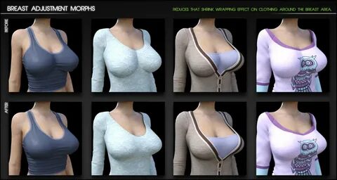 Fit Control for Genesis 3 Female(s) ⋆ 3d-stuff Community