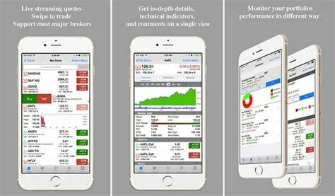 58 Best Photos Stock Market Simulator App Iphone - Trading G