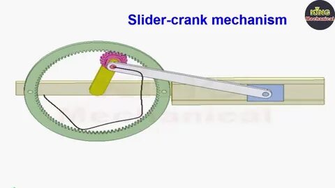 MECHANISCAL MECHANISM - Slider crank mechanism having a paus