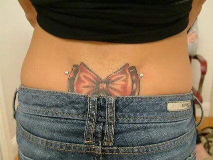 Surface Anchors on lower back dimples Jessica McLaughlin Fli