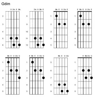 Em7 Chord On Piano 10 Images - Gdim, Chords Britney Spears D