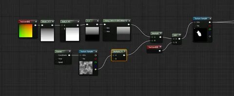 Scrolling Distortion and UV issue - UE4 Material Editor SOLV