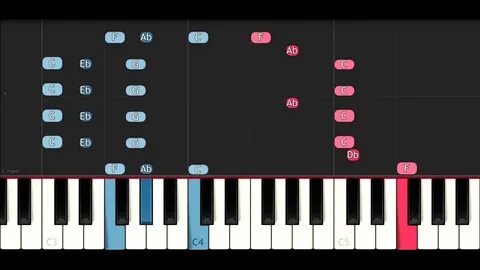 Ali-A - Intro (Piano Tutorial) - YouTube
