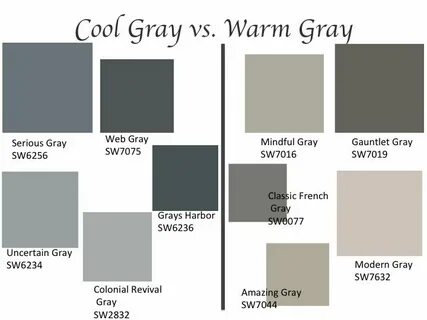 Cabinet Colors: Warm Gray Cabinets - Paint colors for home, 