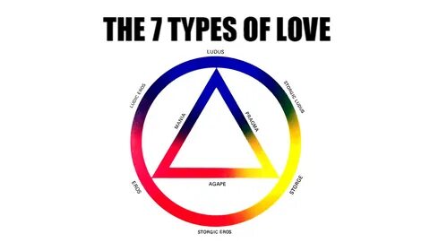 The 7 Types Of Love According To The Ancient Greeks We All E