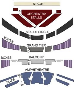 Royal Opera House, London - Seating Chart & Stage - London T