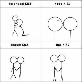 Kissing Memes