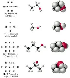 Ethane Lewis Structure 10 Images - Ethyl Radical C2h5 Chemsp