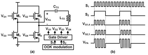 Energies Free Full-Text An Overview of Regulation Topologies