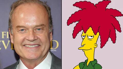 Simpsons' voice actors and their characters