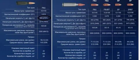 Магазин Баллистика Екатеринбург Официальный Сайт