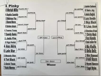 I Did The Porn Star Bracket That Is Going Viral On Twitter