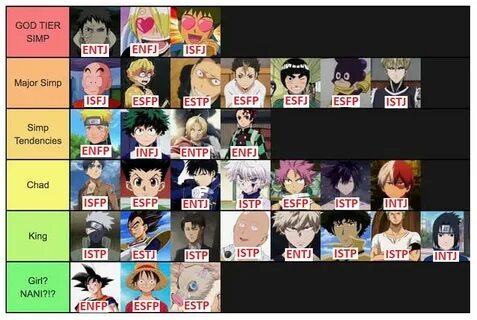 Infj Anime Characters Personality / Rarest personality type 