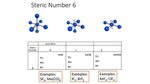 PPT - Chapter 3- Molecular Shape and Structure PowerPoint Pr
