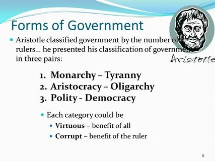 Government History and Forms of Government - ppt video onlin