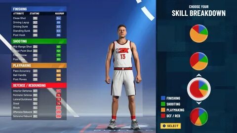 NBA 2K21 : Meilleur archétype par poste - Breakflip - Actual