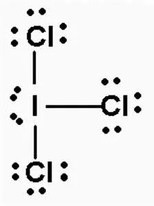 Images of Icl3 Molecular Geometry - #golfclub