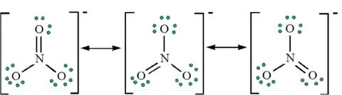 Mastering Chemistry Study Guide - OneClass Blog