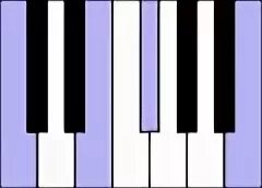 Category:Piano chord diagrams with a C root - Wikimedia Comm