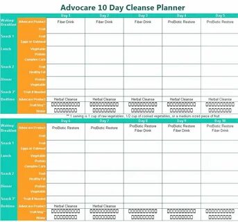 Advocare 10 Day Cleanse Printable Planner www.advocare.com/1
