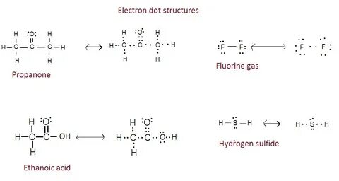 Images Of How To Draw Electron Dot Structure