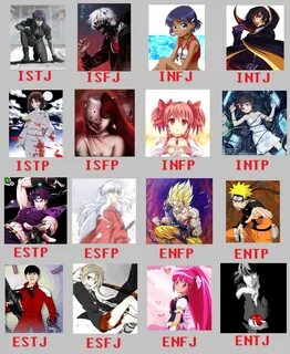 Akisada Izumi Personality Type Mbti Which Personality - Mobi