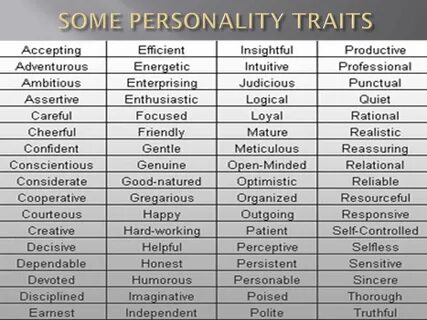 Personality. - ppt download
