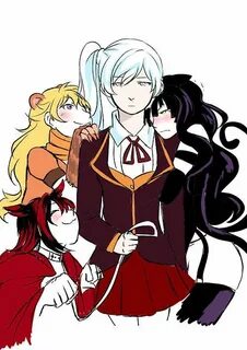 RWBY reverse harem/Petsitter AU. (With images) Rwby, Rwby co