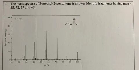 Solved 1. The mass spectra of 3-methyl-2-pentanone is shown.