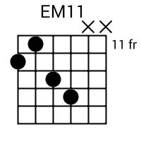 EM11 Chord