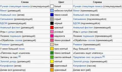 полковник1 : Поговорим о мужских тростях. : мужской разговор